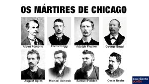 1° de Maio: Revolta de Haymarket e o Mártires de Chicago